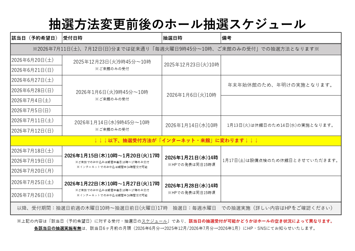 ホール土日祝日ご利用分抽選方法変更に関するお知らせ】 2026/1/15(木 